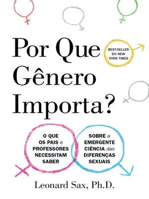cover image of Por que gênero importa?
